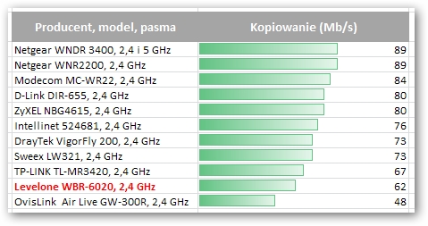 http://g1.pcworld.pl/news/thumb/2/3/236006