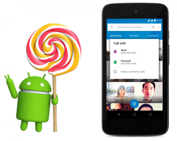  Android 5.1 Lollipop started & # x105; & # x142; to & # x107; Sharing & # x119; made available under the form of an update over the air 